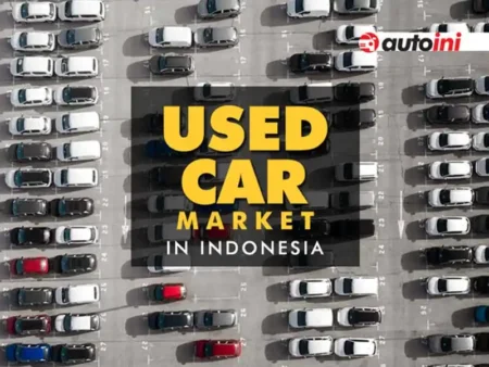 Used Car Market in Indonesia