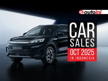 Indonesia car sales october 2025
